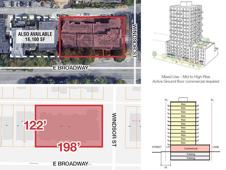 975 East Broadway, Vancouver, BC