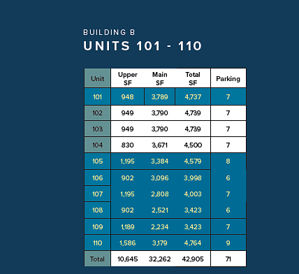 B102, 103 & 104 - 13035 114 Avenue, Surrey, BC floorplan