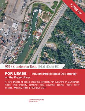 9513 Gunderson Road, Delta, BC