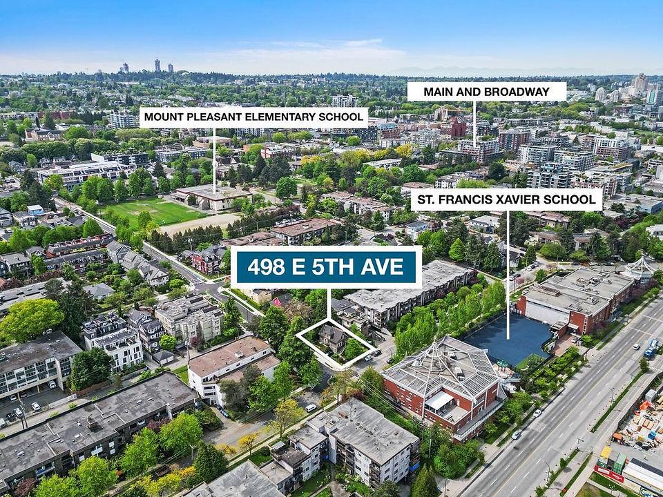 498 East 5th Avenue, Vancouver, BC