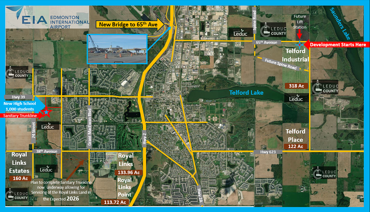Royal Links Estates, Leduc, AB