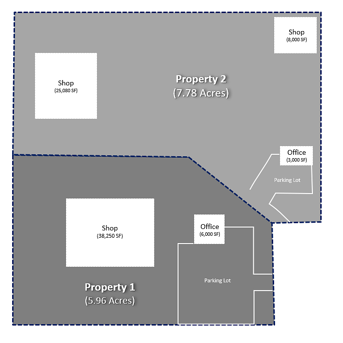 27312 Township Road 394, Lacombe County, AB