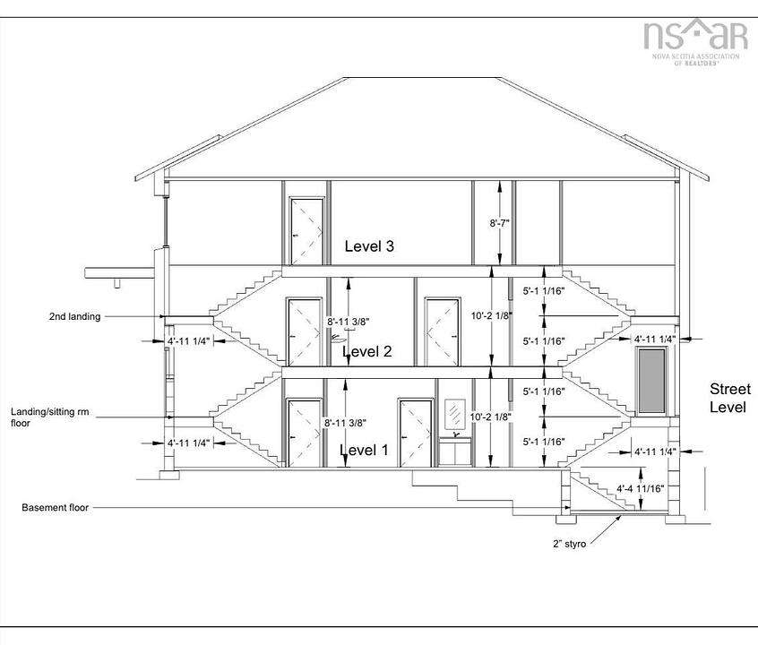 15751 Central Avenue, Inverness, NS