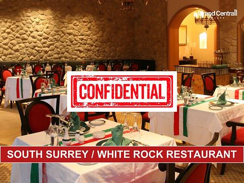 1620 Confidential, Surrey, BC