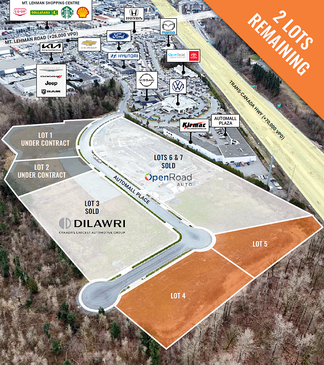 30159 Automall Place, Abbotsford, BC