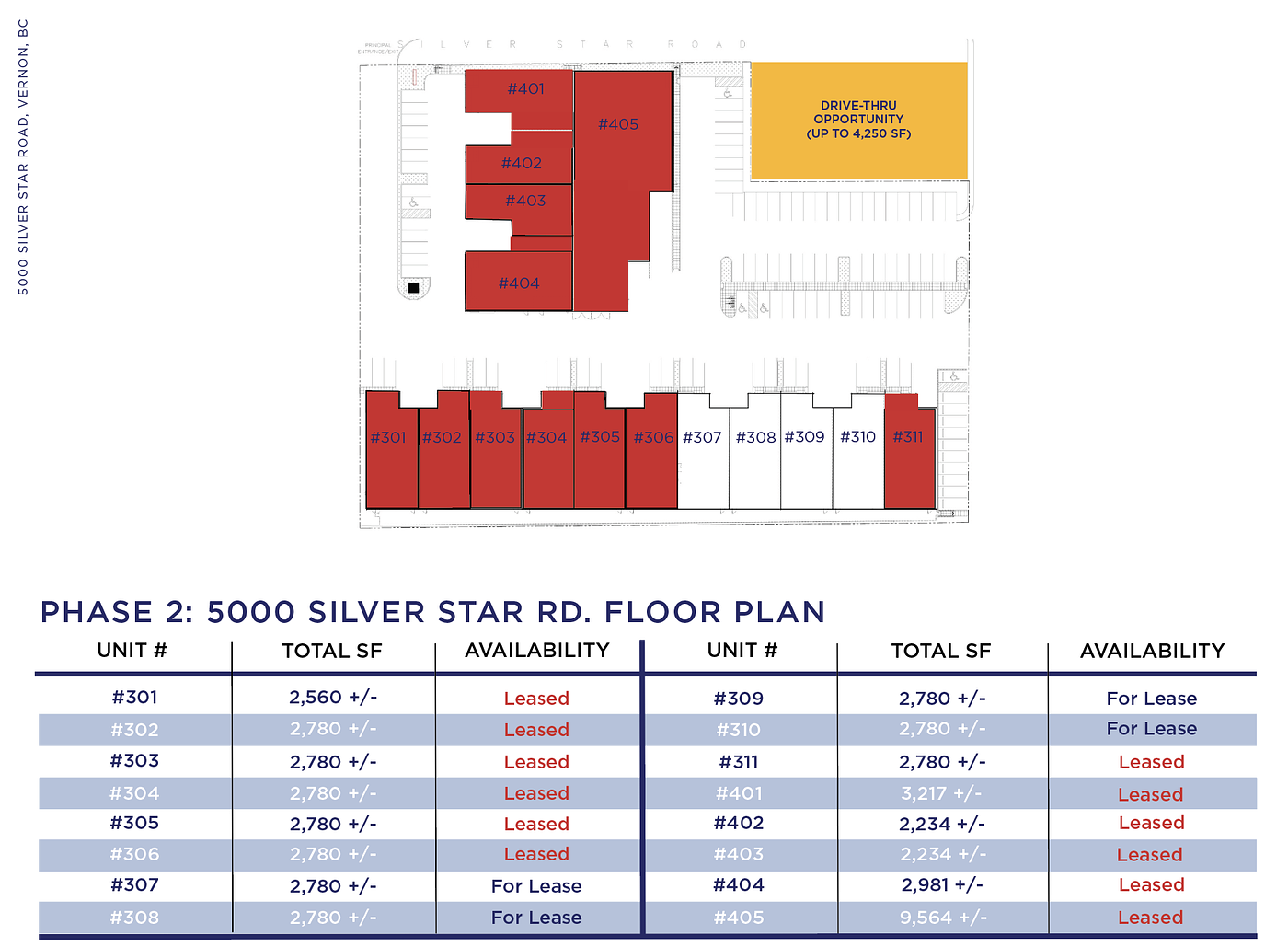 307-310 - 5000 Silver Star Road, Vernon, BC floorplan