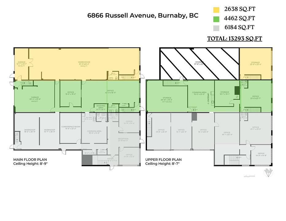 6870 Russell Avenue, Burnaby, BC