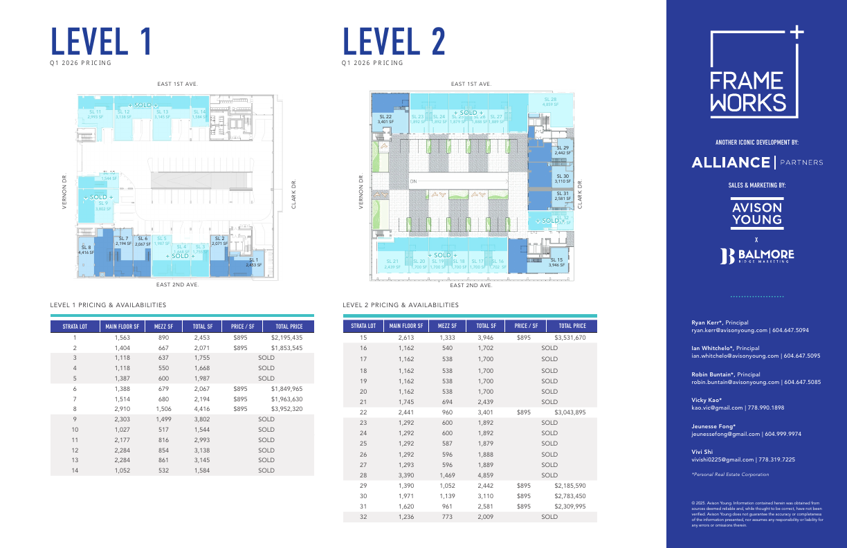 1221 East 2nd Avenue, Vancouver, BC floorplan
