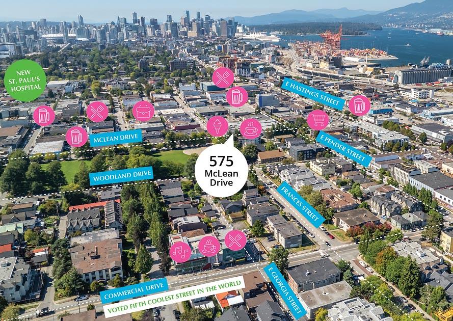 575 McLean Dr, Vancouver, BC