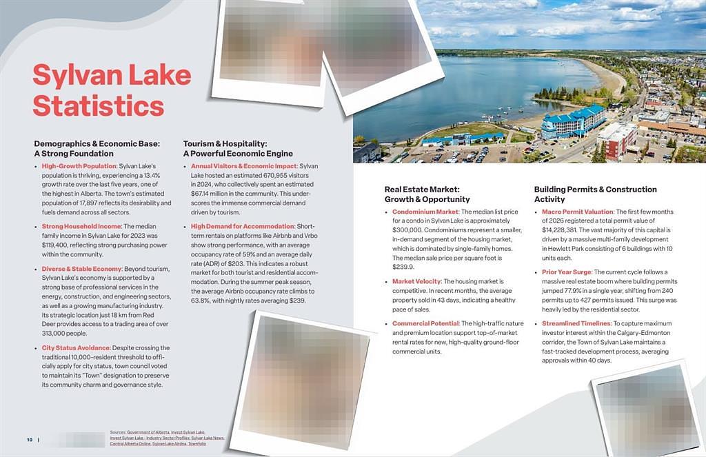 5203 Lakeshore Drive, Sylvan Lake, AB