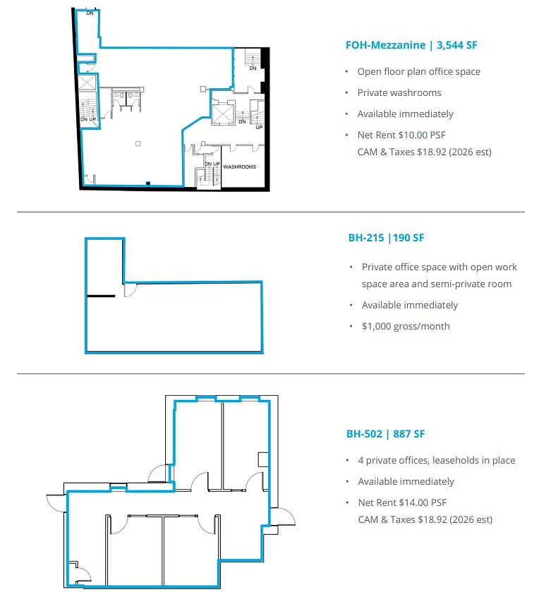 1496 Lower Water Street, Halifax, NS floorplan