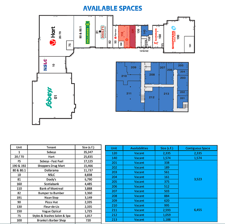 634 Reeves Street, Port Hawkesbury, NS