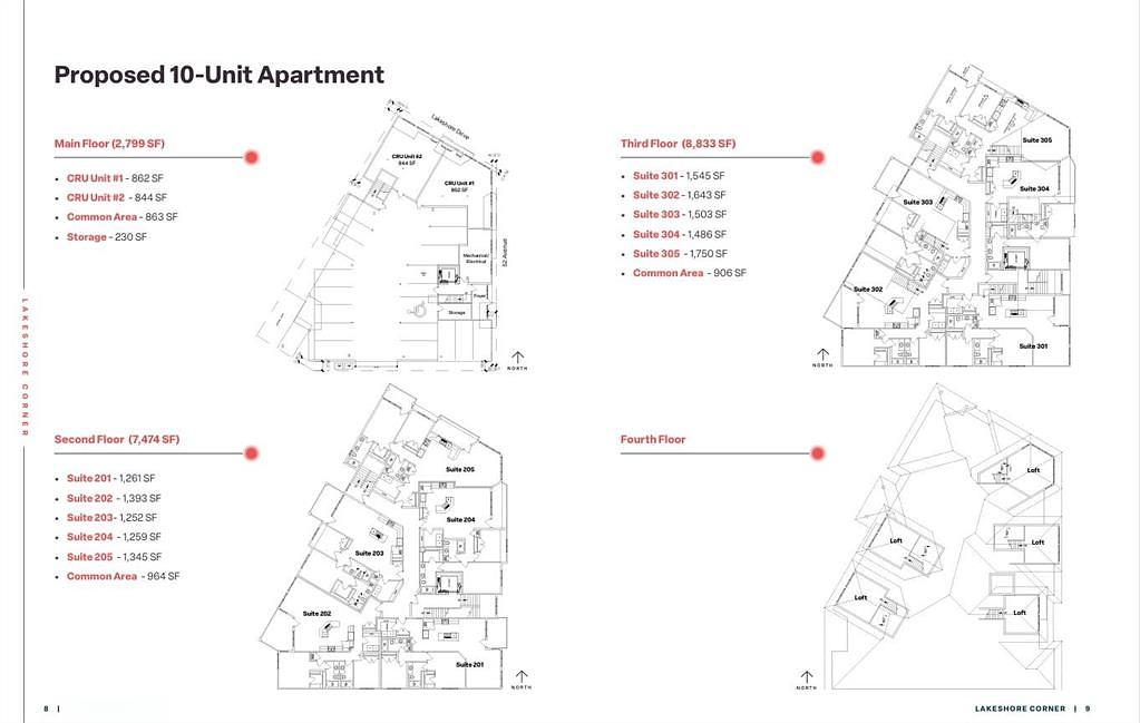 5203 Lakeshore Drive, Sylvan Lake, AB
