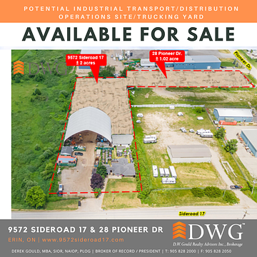 9572 Sideroad 17, Erin, ON