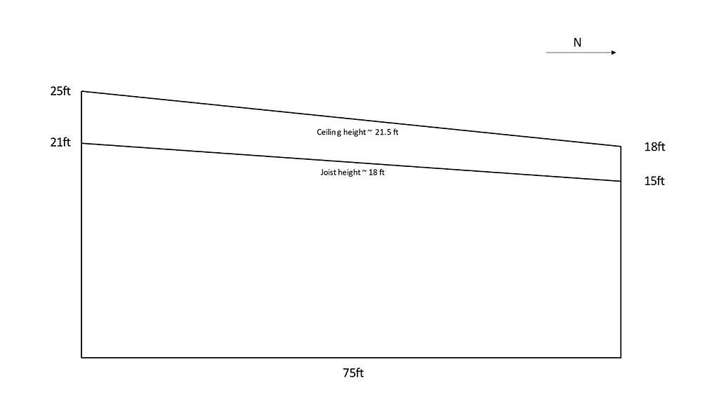 15 - 1041 Alberta 54, Markerville, AB
