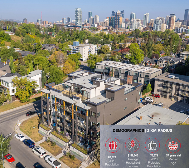 35 Units - 2320 5 Street Southwest, Calgary, AB