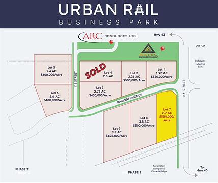 Lot 7 Railway Avenue, Grande Prairie, AB